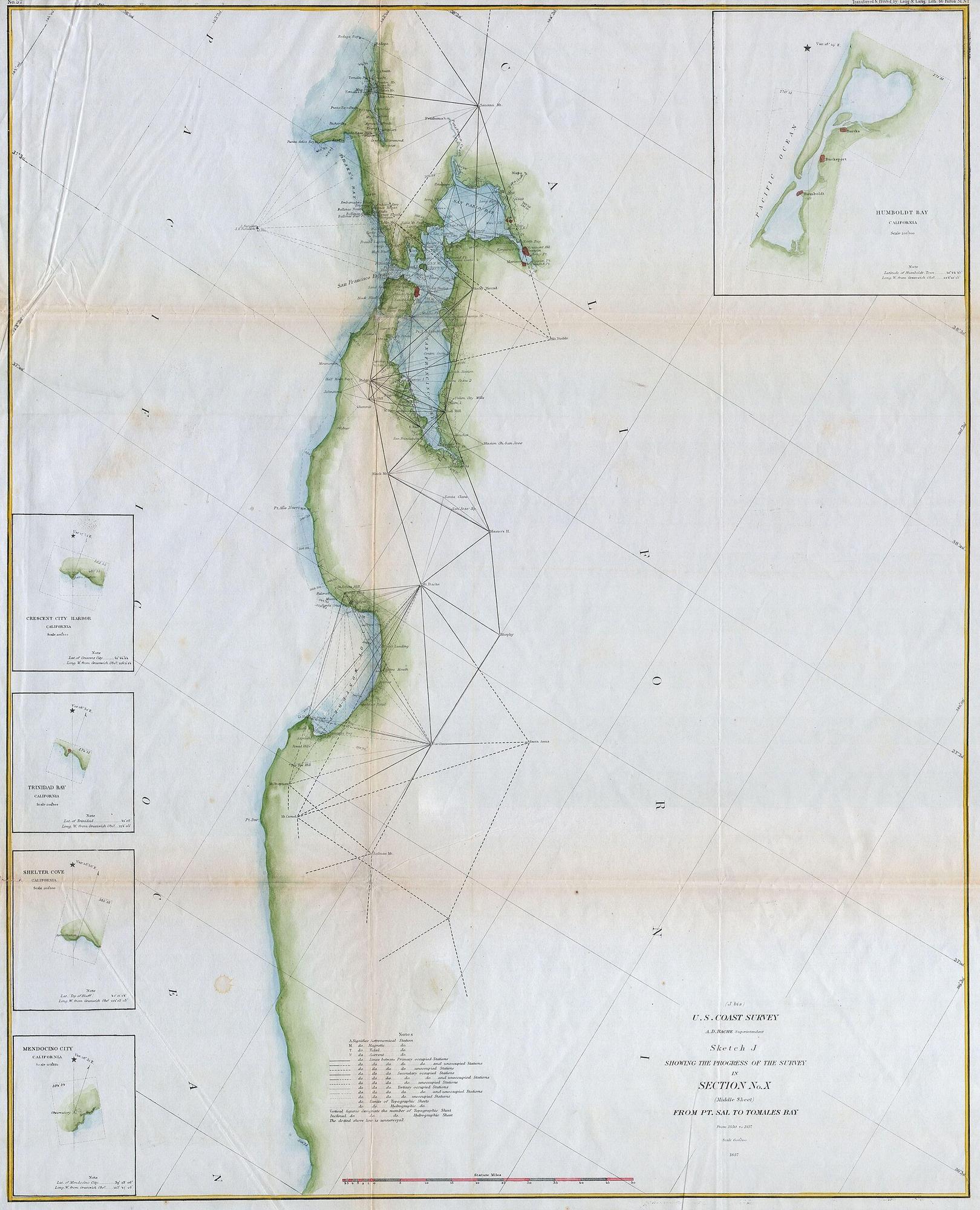 U.S. Coast Survey — San Francisco Bay and the California coast, 1857. U.S. Coast Survey, under A. D. Bache.